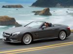 Mercedes-Benz SL-Class 2012 года
